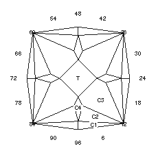 Antique 2: Faceting Design Diagram