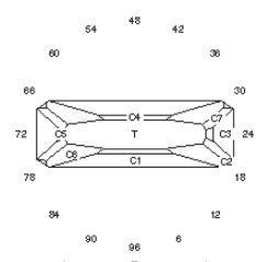 Bi-Color Split 3.0: Faceting Design Diagram