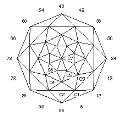 Boxed Wheel 2: Faceting Design Diagram