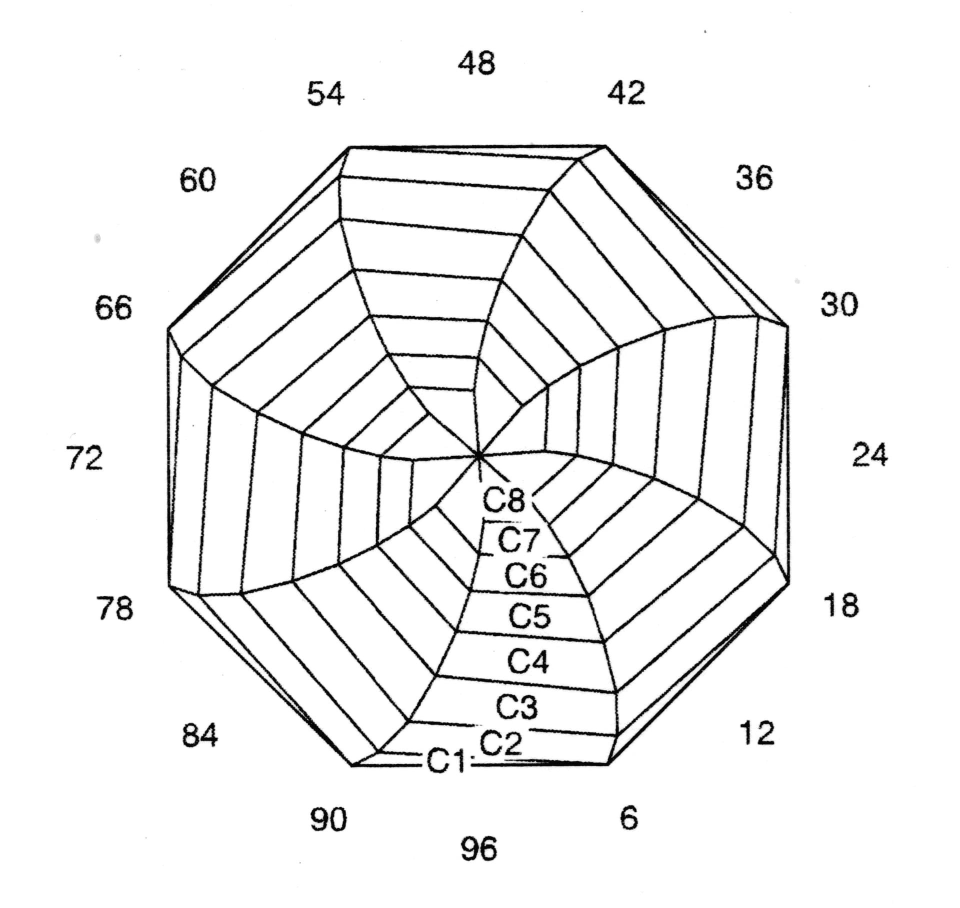 Chinese Lantern #3: Faceting Design Diagram