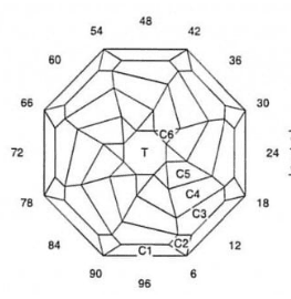 Circus Swirl: Faceting Design Diagram