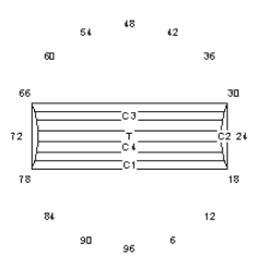 Cross Parts: Faceting Design Diagram