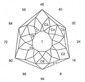 Crystal Trig Glitter: Faceting Design Diagram