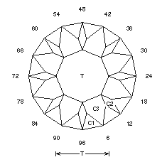 D-Aqua 1: Faceting Design Diagram