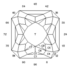 Double Cross Square: Faceting Design Diagram