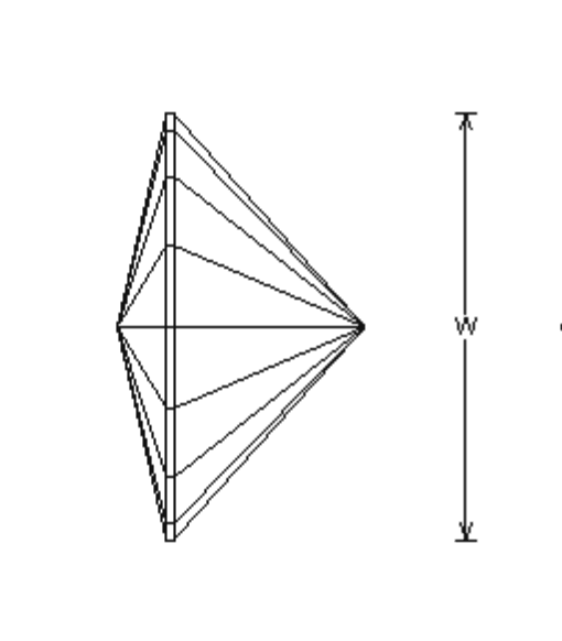 Gram Wagon Wheel Gem Design