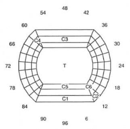 Fancy: Faceting Design Diagram