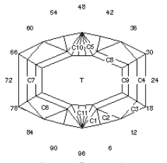 Framed Star: Faceting Design Diagram