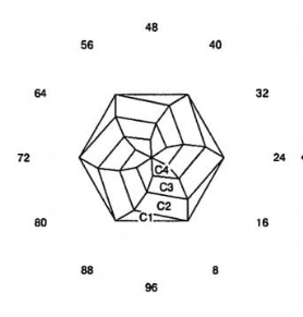 Gig #3: Faceting Design Diagram