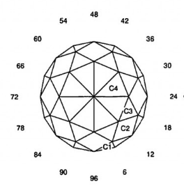 Long Tom: Faceting Design Diagram