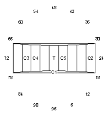 Opposed Step 3.0: Faceting Design Diagram