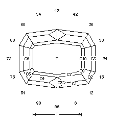 Point “R”: Faceting Design Diagram