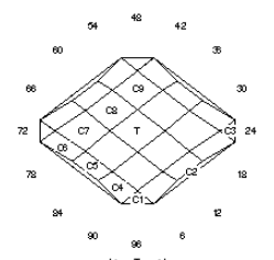 Quaker’s Light: Faceting Design Diagram