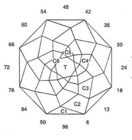 Rose Reflections: Faceting Design Diagram