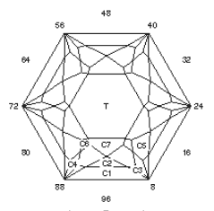 Scot Plaid: Faceting Design Diagram