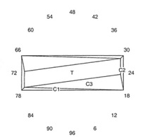 Sun Flash: Faceting Design Diagram