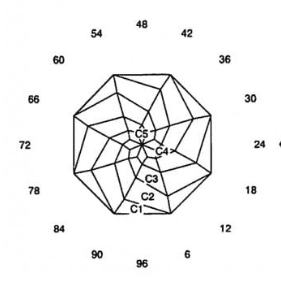 Torque Bead: Faceting Design Diagram