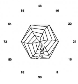 Whirlly Gig #1: Faceting Design Diagram