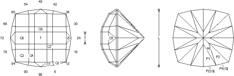 Online Faceting Designs & Diagrams: 4 Way Stop