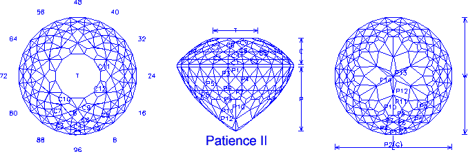 Online Faceting Designs & Diagrams: Patience II