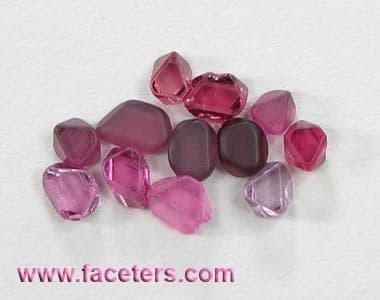 Spinel Facet / Faceting Information