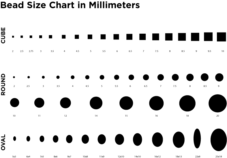 Bead and Necklace Size Charts